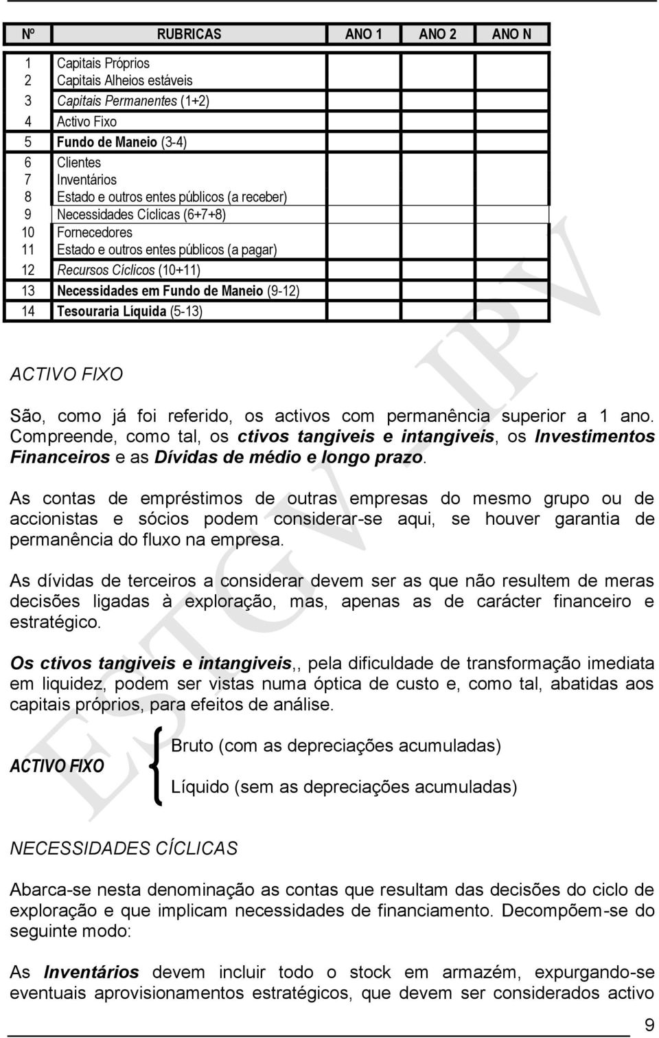 Líquida (5-13) ACTIVO FIXO São, como já foi referido, os activos com permanência superior a 1 ano.