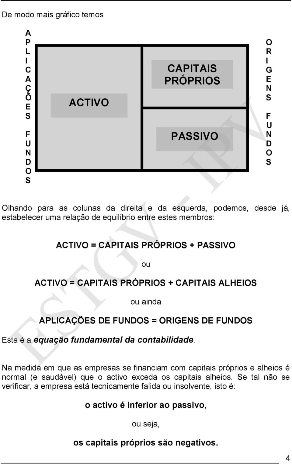 FUNDOS = ORIGENS DE FUNDOS Esta é a equação fundamental da contabilidade.