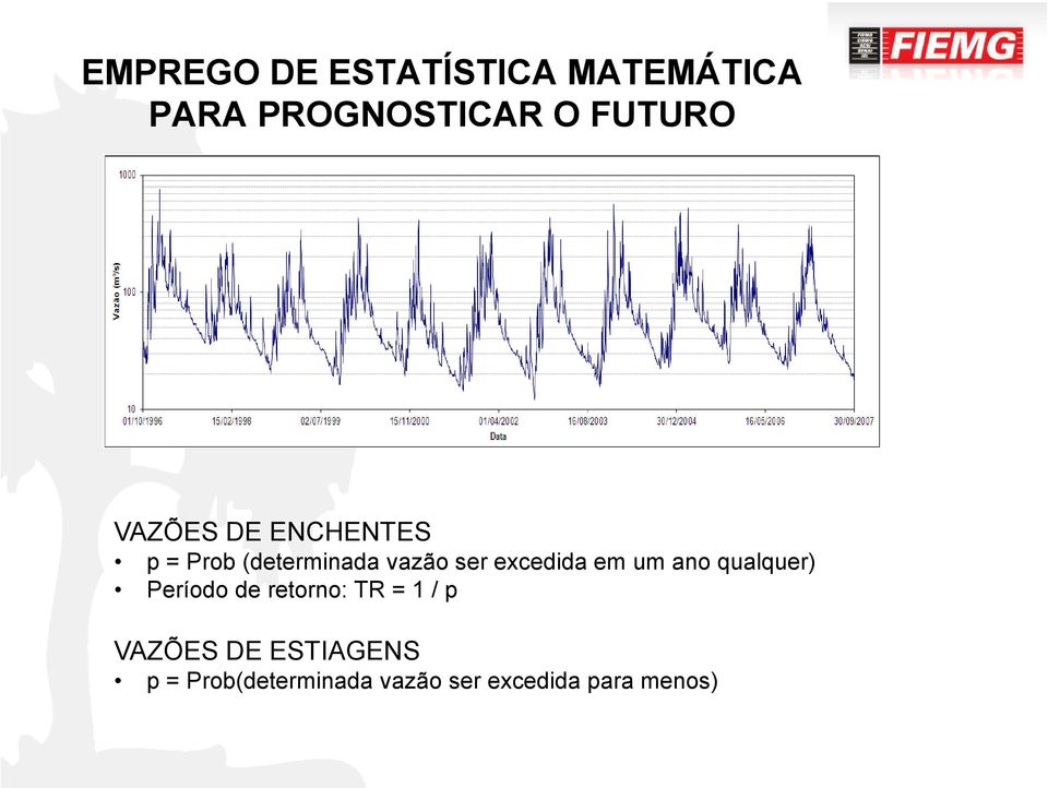 em um ano qualquer) Período de retorno: TR = 1 / p VAZÕES DE