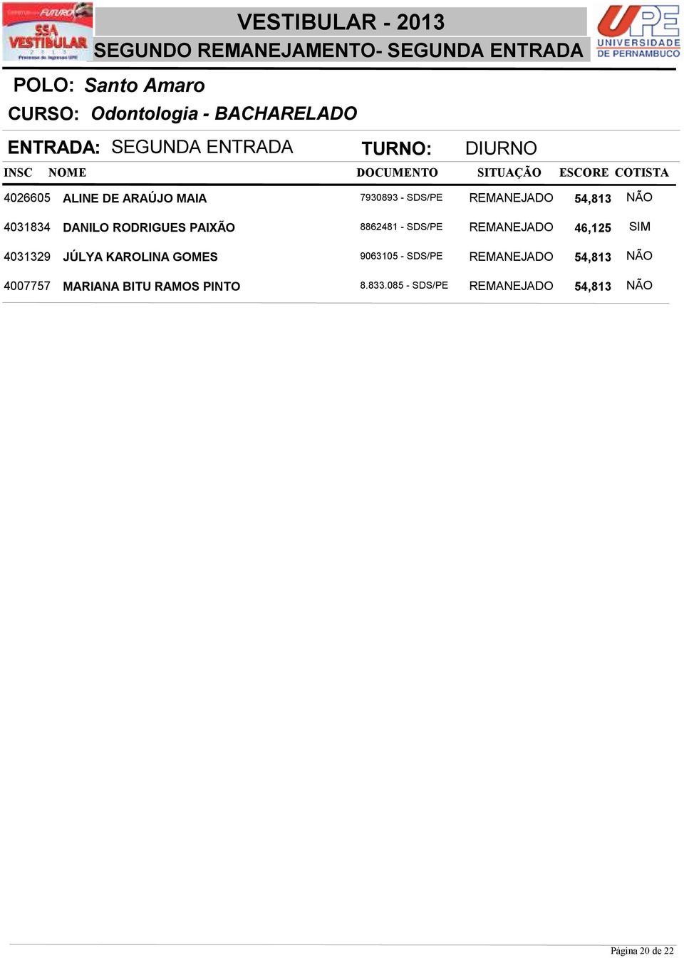 PAIXÃO 8862481 - SDS/PE REMANEJADO 46,125 SIM 4031329 JÚLYA KAROLINA GOMES 9063105 - SDS/PE