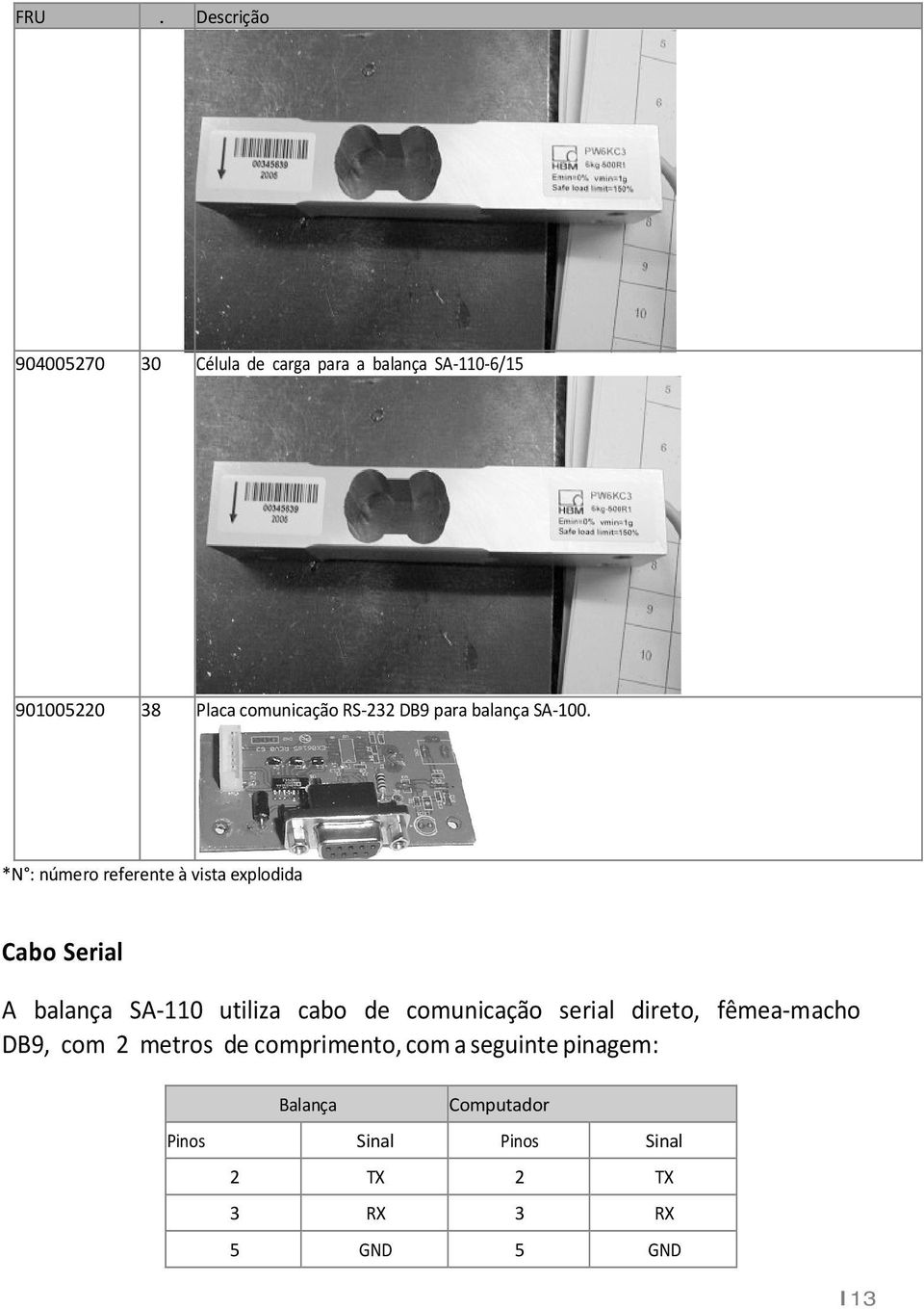 *N : número referente à vista explodida Cabo Serial A balança SA-110 utiliza cabo de comunicação