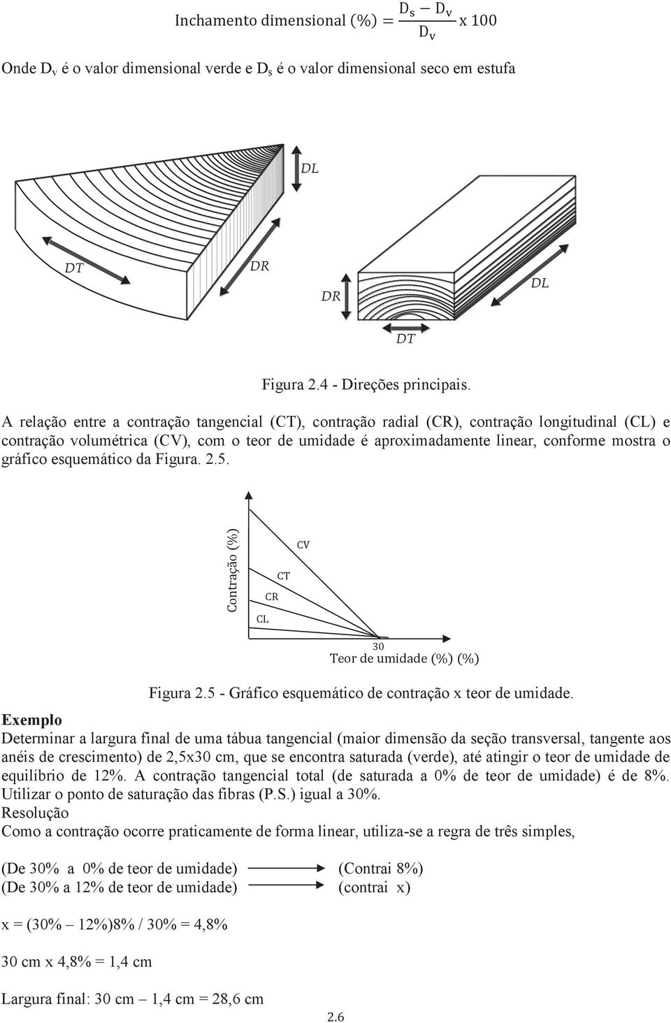 gráfico esquemático da Figura. 2.5. Contração!(%)! CV! CT! CR! CL!