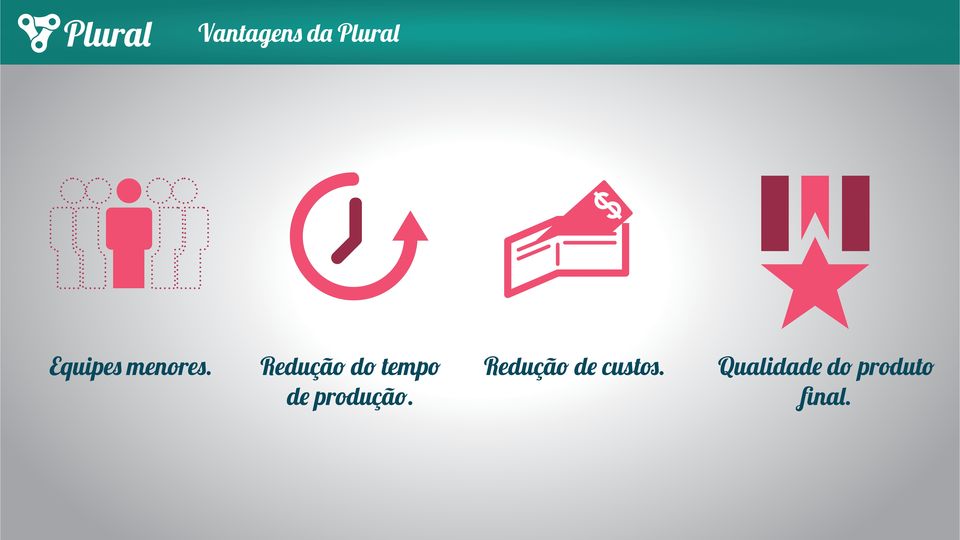 Redução do tempo de produção.