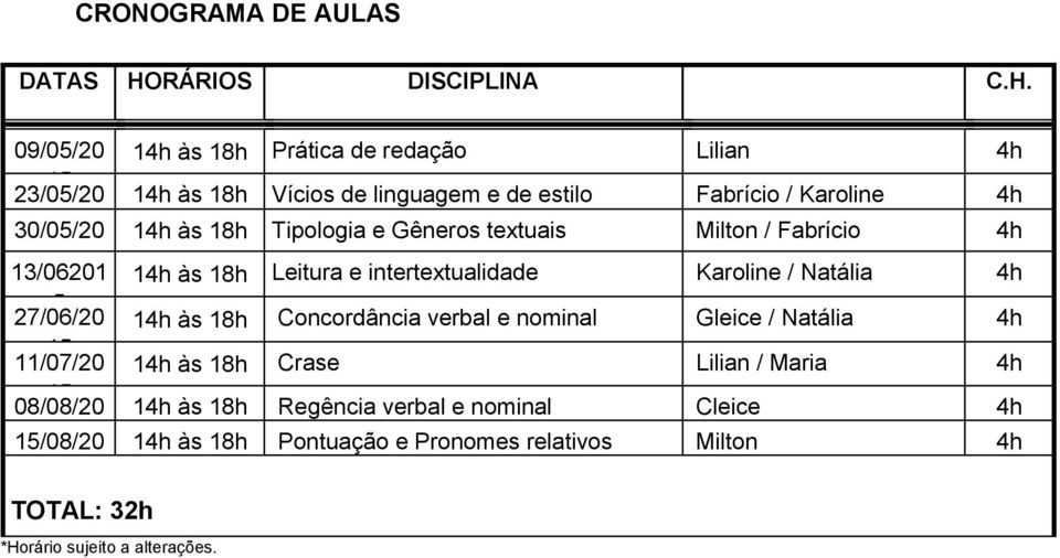 Milton / Fabrício 4h 14h às 18h Leitura e intertextualidade Karoline / Natália 4h 14h às 18h Concordância verbal e nominal Gleice / Natália 4h 14h