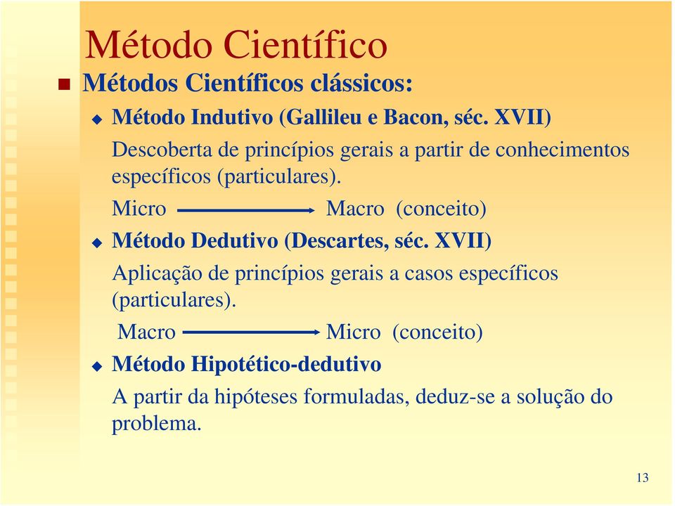 Micro Macro (conceito) Método Dedutivo (Descartes, séc.