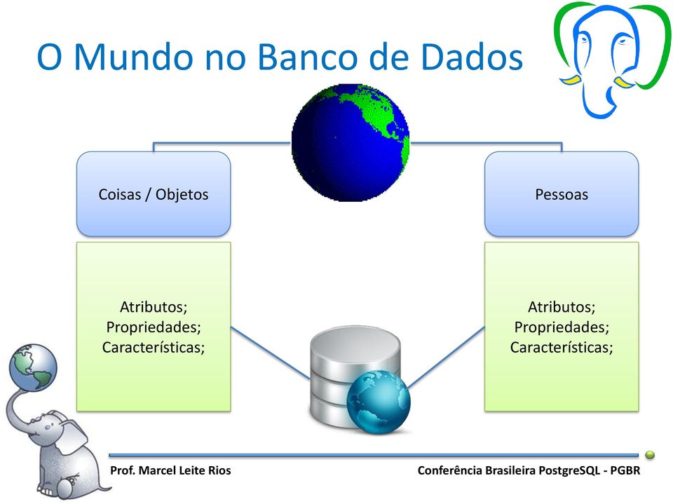 Propriedades; Características;