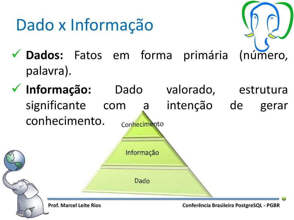 Informação: Dado valorado, estrutura