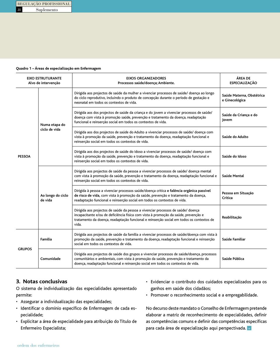 neonatal em todos os contextos de vida.