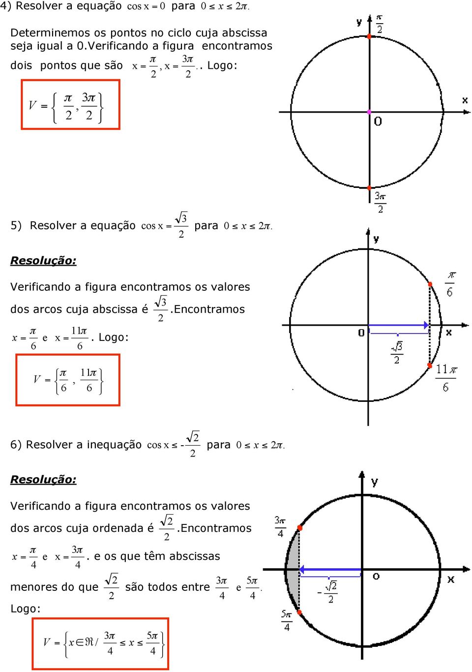 abscissa é Encontramos x = 6 e x = Logo: 6 Ï = Ì Ó 6, 6 6) Resolver a inequação cos x - ara 0 x erificando a figura encontramos os