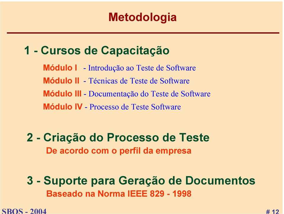 Software Módulo IV - Processo de Teste Software 2 - Criação do Processo de Teste De