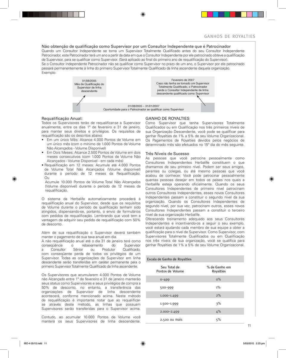 como Supervisor. (Será aplicado ao final do primeiro ano de requalificação do Supervisor).