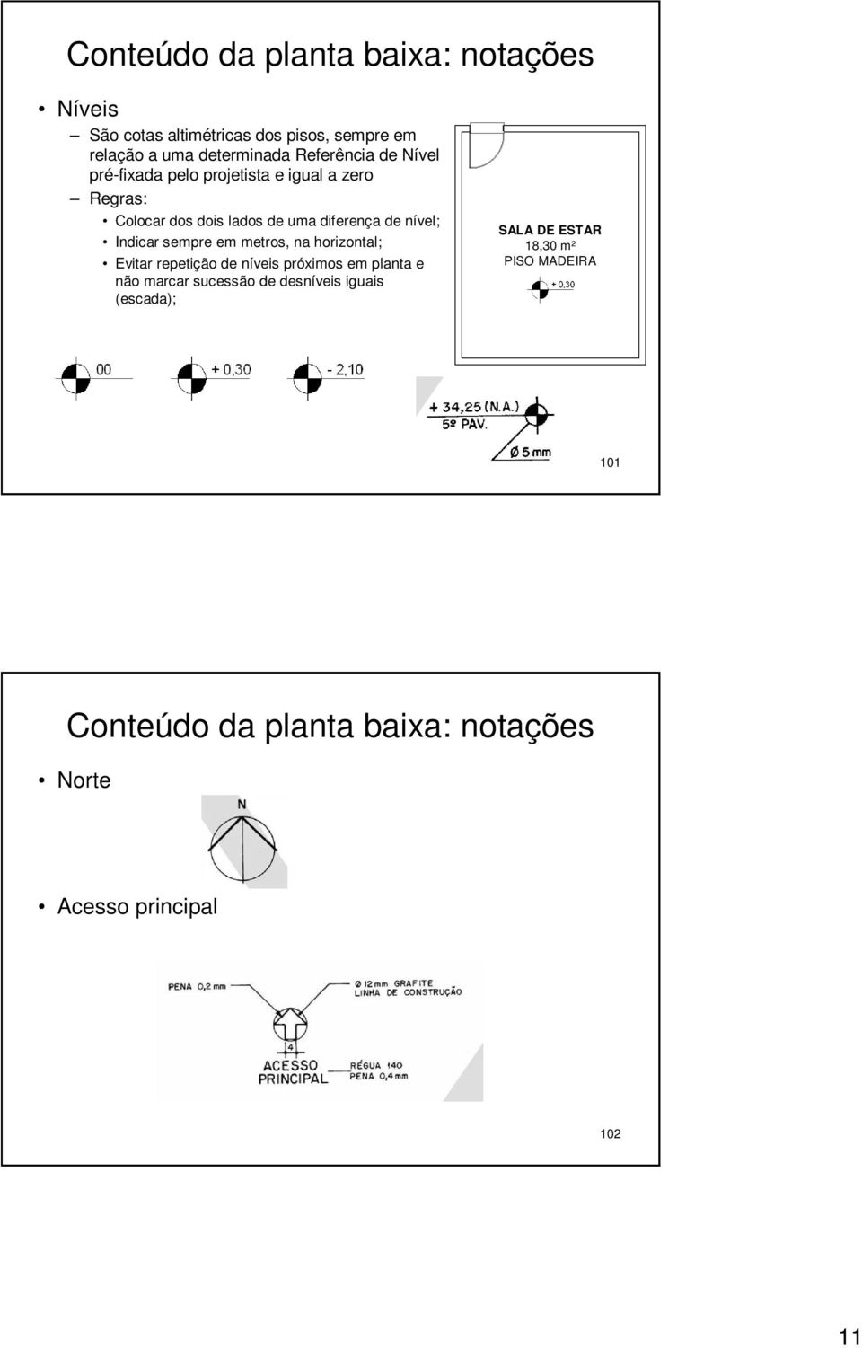 nível; Indicar sempre em metros, na horizontal; Evitar repetição de níveis próximos em planta e não marcar sucessão de