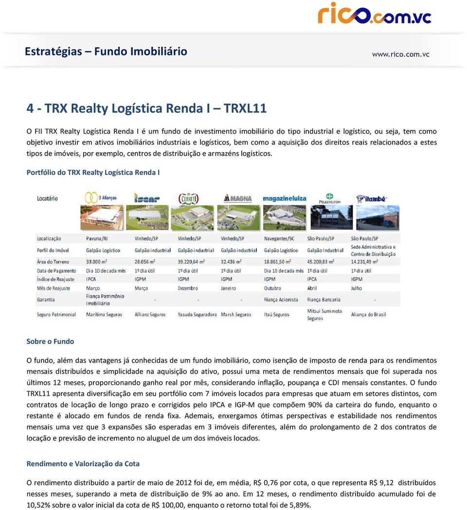Portfólio do TRX Realty Logística Renda I Sobre o Fundo O fundo, além das vantagens já conhecidas de um fundo imobiliário, como isenção de imposto de renda para os rendimentos mensais distribuídos e