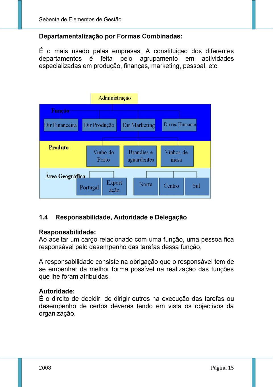 4 Responsabilidade, Autoridade e Delegação Responsabilidade: Ao aceitar um cargo relacionado com uma função, uma pessoa fica responsável pelo desempenho das tarefas dessa função, A