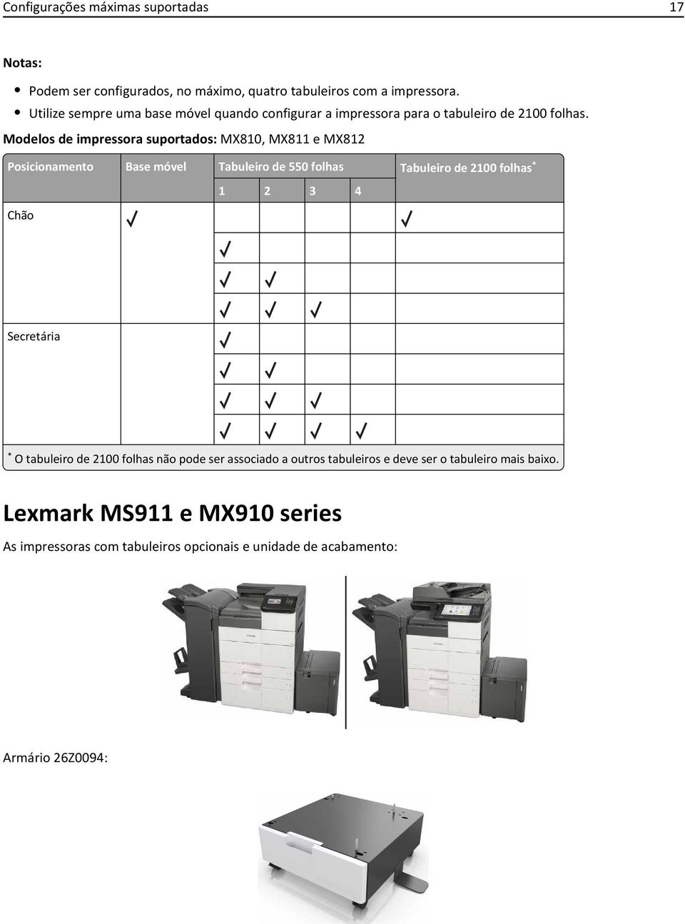 Modelos de impressora suportados: MX810, MX811 e MX812 Posicionamento Base móvel Tabuleiro de 550 folhas Tabuleiro de 2100 folhas * Chão 1 2 3 4