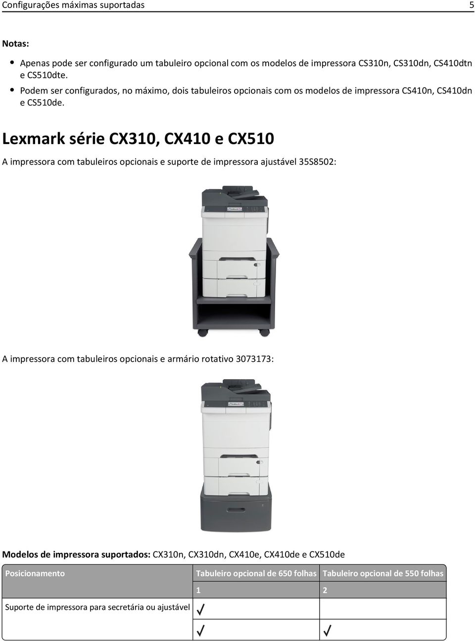 Lexmark série CX310, CX410 e CX510 A impressora com tabuleiros opcionais e suporte de impressora ajustável 35S8502: A impressora com tabuleiros opcionais e armário