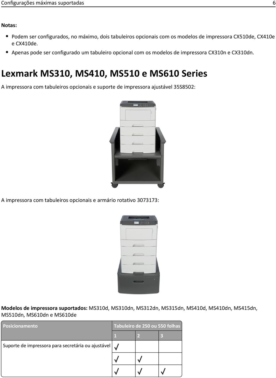 Lexmark MS310, MS410, MS510 e MS610 Series A impressora com tabuleiros opcionais e suporte de impressora ajustável 35S8502: A impressora com tabuleiros opcionais e
