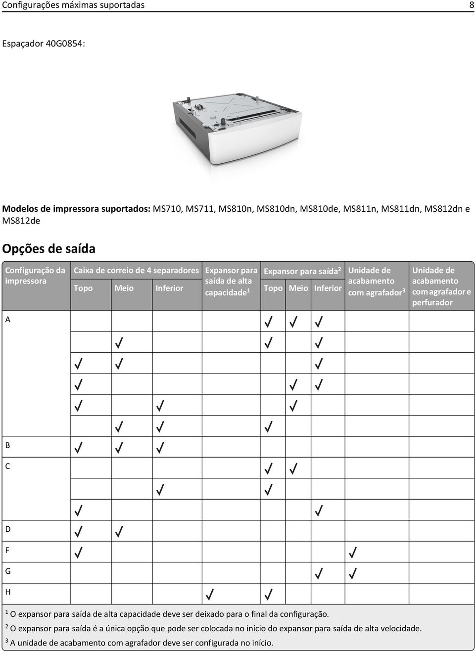 acabamento com agrafador 3 Unidade de acabamento com agrafador e perfurador B C D F G H 1 O expansor para saída de alta capacidade deve ser deixado para o final da configuração.