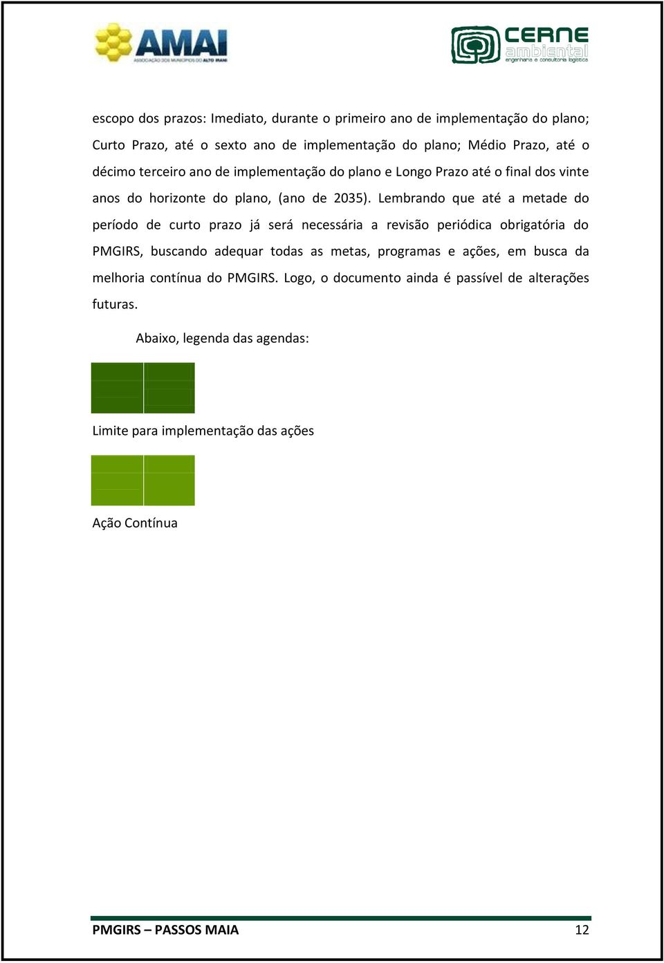 Lembrando que até a metade do período de curto prazo já será necessária a revisão periódica obrigatória do PMGIRS, buscando adequar todas as metas, programas e