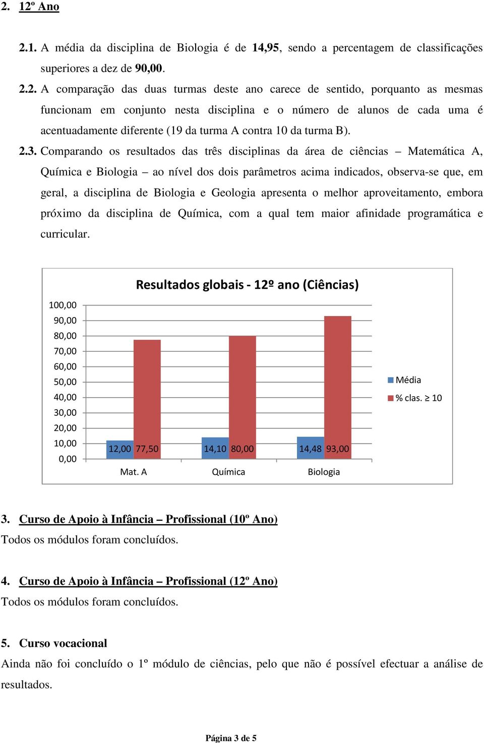 Comparando os resultados das três disciplinas da área de ciências Matemática A, Química e Biologia ao nível dos dois parâmetros acima indicados, observa-se que, em geral, a disciplina de Biologia e