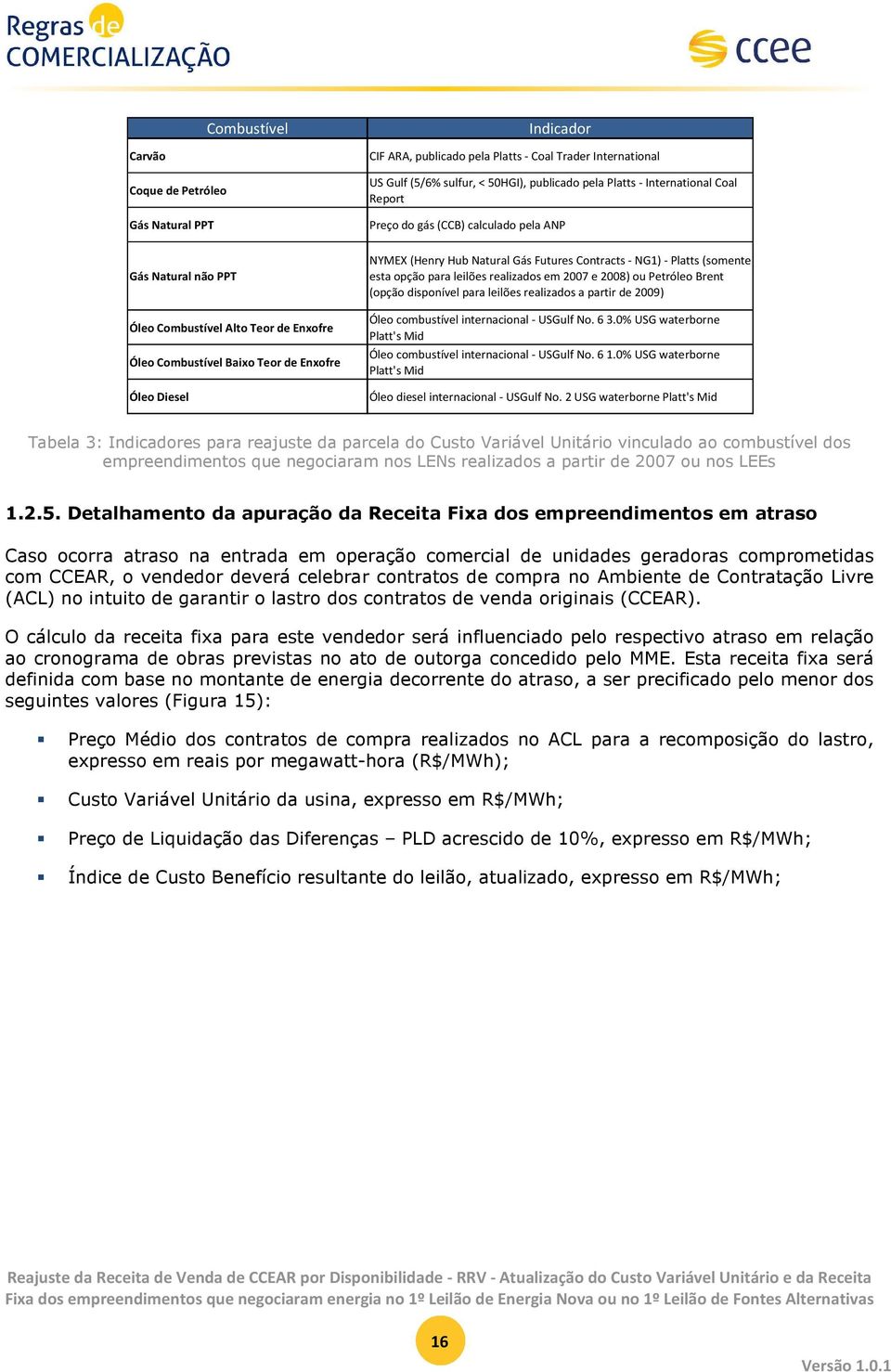 Contracts - NG1) - Platts (somente esta opção para leilões realizados em 2007 e 2008) ou Petróleo Brent (opção disponível para leilões realizados a partir de 2009) Óleo combustível internacional -