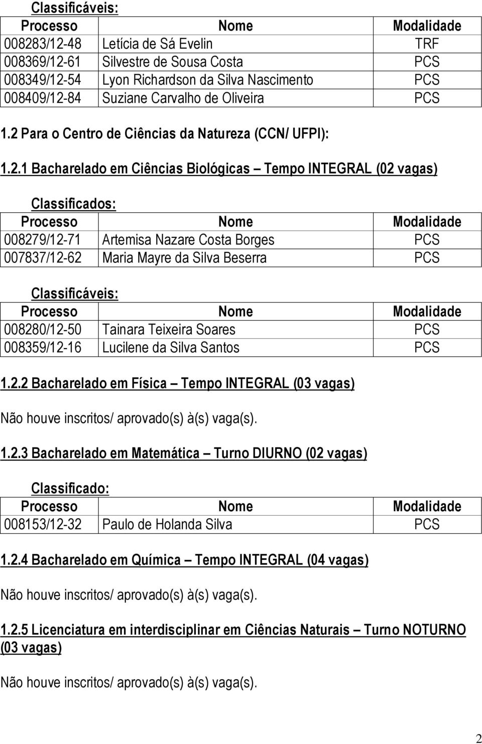 Beserra PCS Classificáveis: 008280/12-50 Tainara Teixeira Soares PCS 008359/12-16 Lucilene da Silva Santos PCS 1.2.2 Bacharelado em Física Tempo INTEGRAL (03 vagas) 1.2.3 Bacharelado em Matemática Turno DIURNO (02 vagas) 008153/12-32 Paulo de Holanda Silva PCS 1.