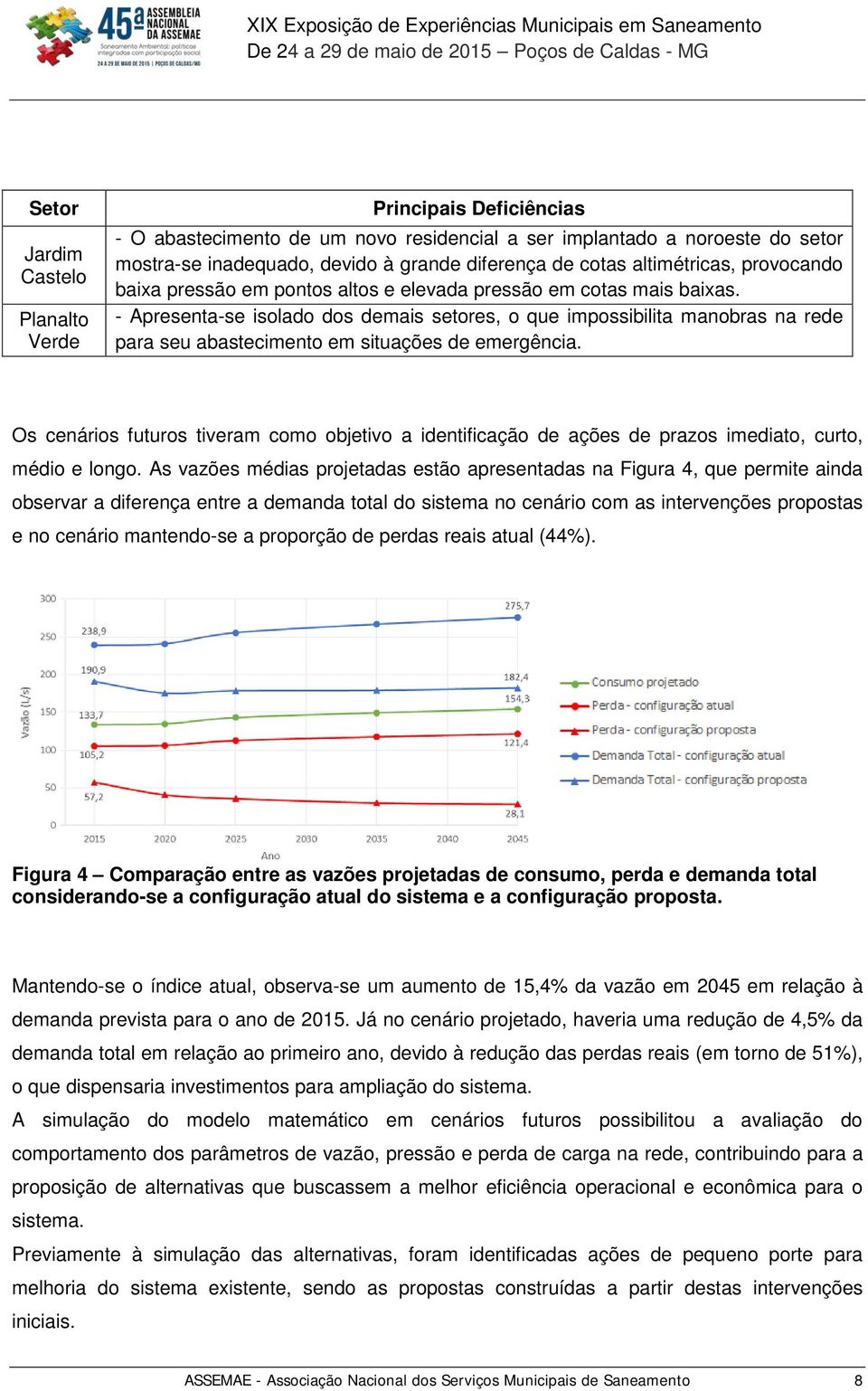 - Apresenta-se isolado dos demais setores, o que impossibilita manobras na rede para seu abastecimento em situações de emergência.