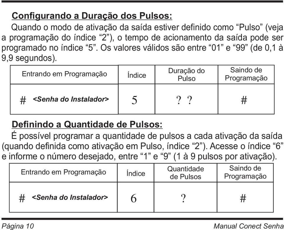 Entrando em Duração do Pulso Saindo de # <Senha do Instalador> 5?