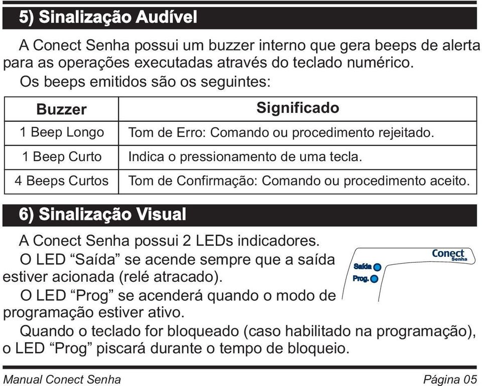 Indica o pressionamento de uma tecla. Tom de Confirmação: Comando ou procedimento aceito. A Conect Senha possui 2 LEDs indicadores.