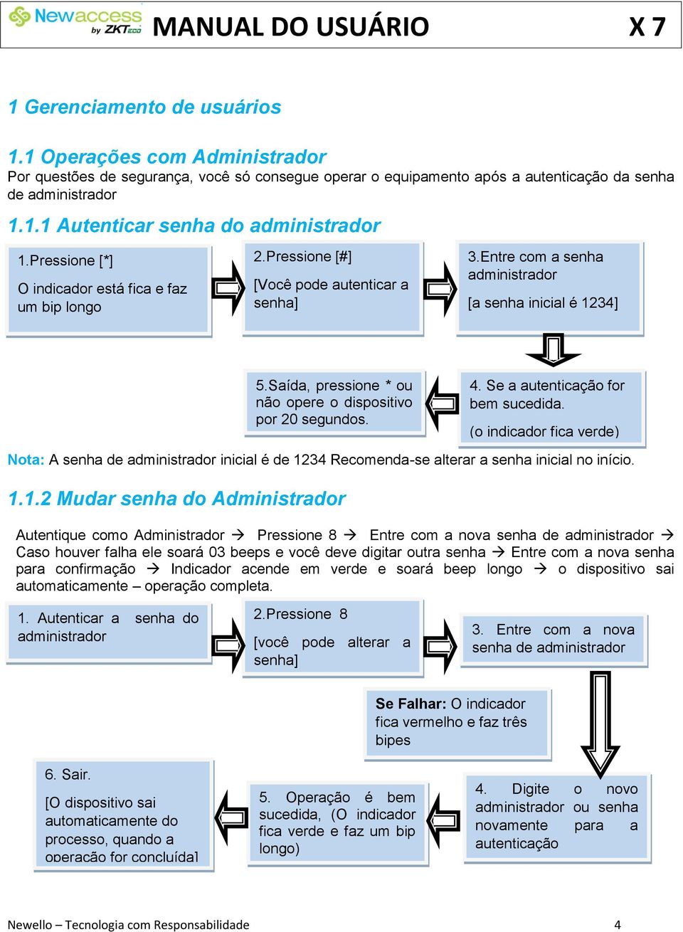 Saída, pressione * ou não opere o dispositivo por 20 segundos. 4. Se a autenticação for bem sucedida.