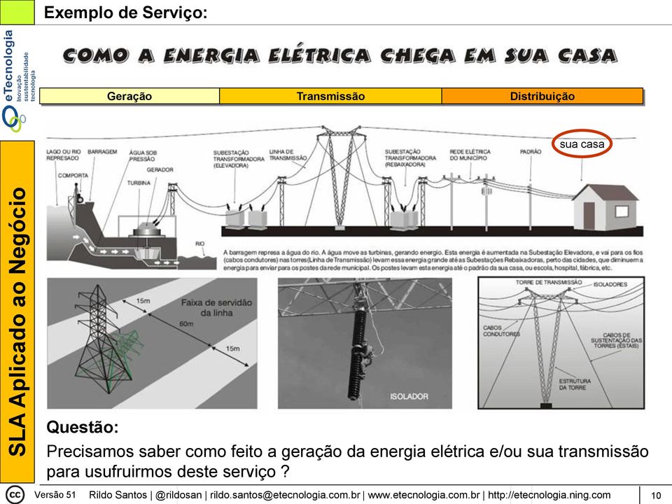 transmissão para usufruirmos deste serviço?