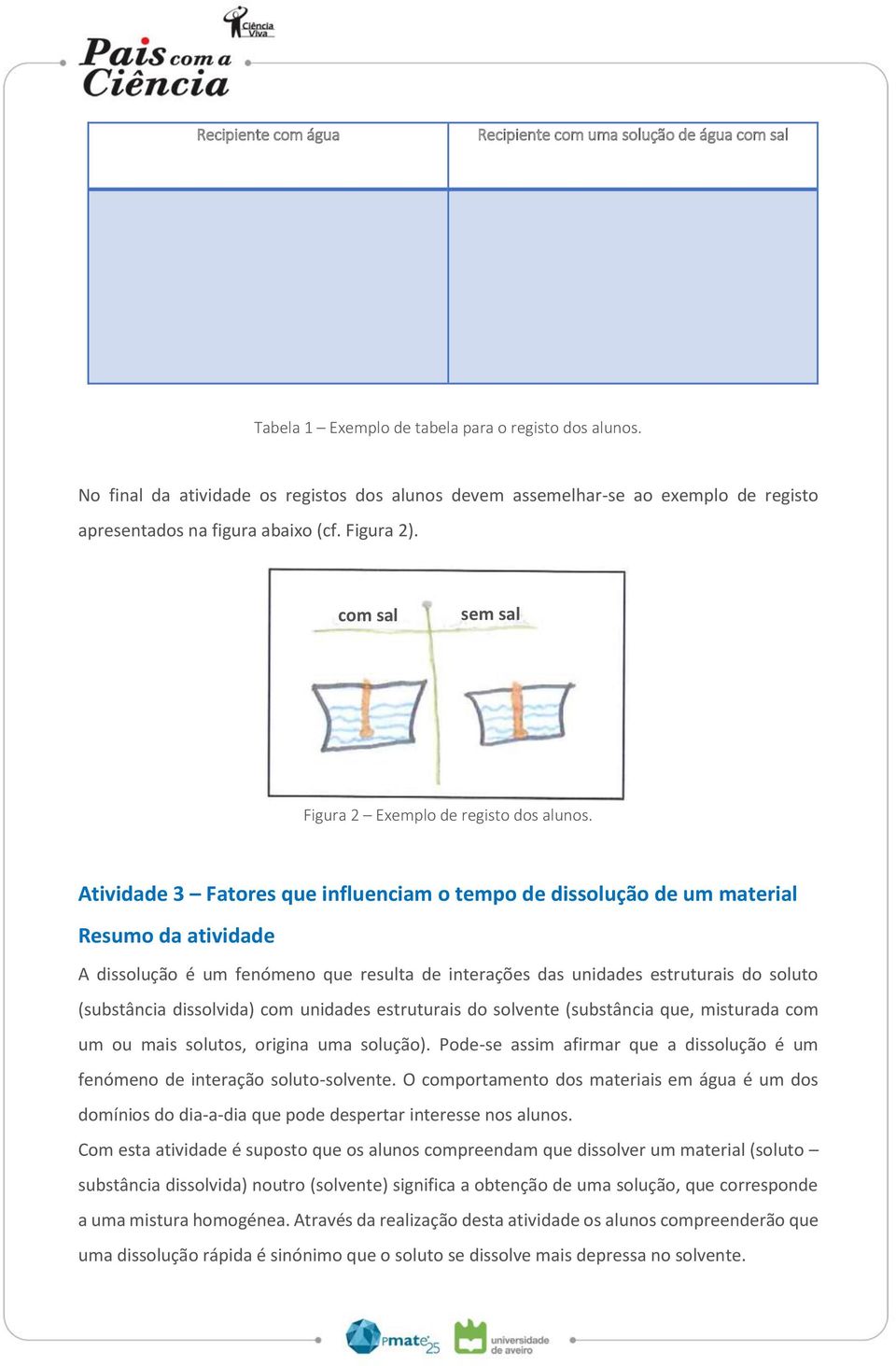 Atividade 3 Fatores que influenciam o tempo de dissolução de um material Resumo da atividade A dissolução é um fenómeno que resulta de interações das unidades estruturais do soluto (substância