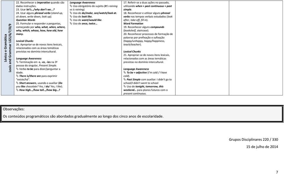 Formular e responder a perguntas, começando por who, what, when, where, why, which, whose, how, how old, how many. 26.