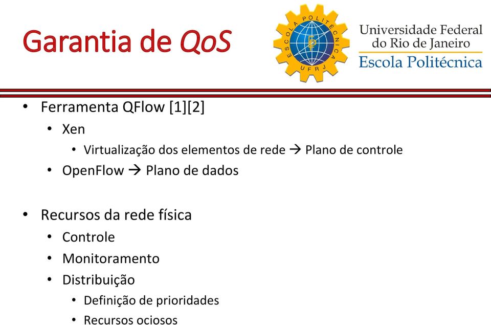 OpenFlow Plano de dados Recursos da rede física