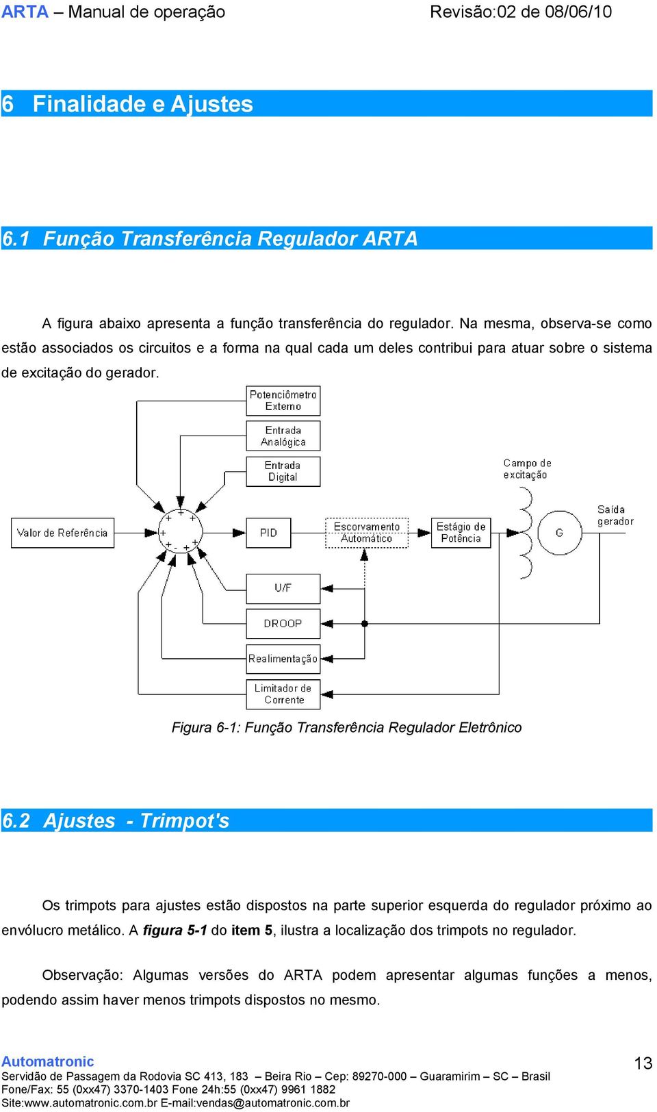 Figura 6-1: Função Transferência Regulador Eletrônico 6.
