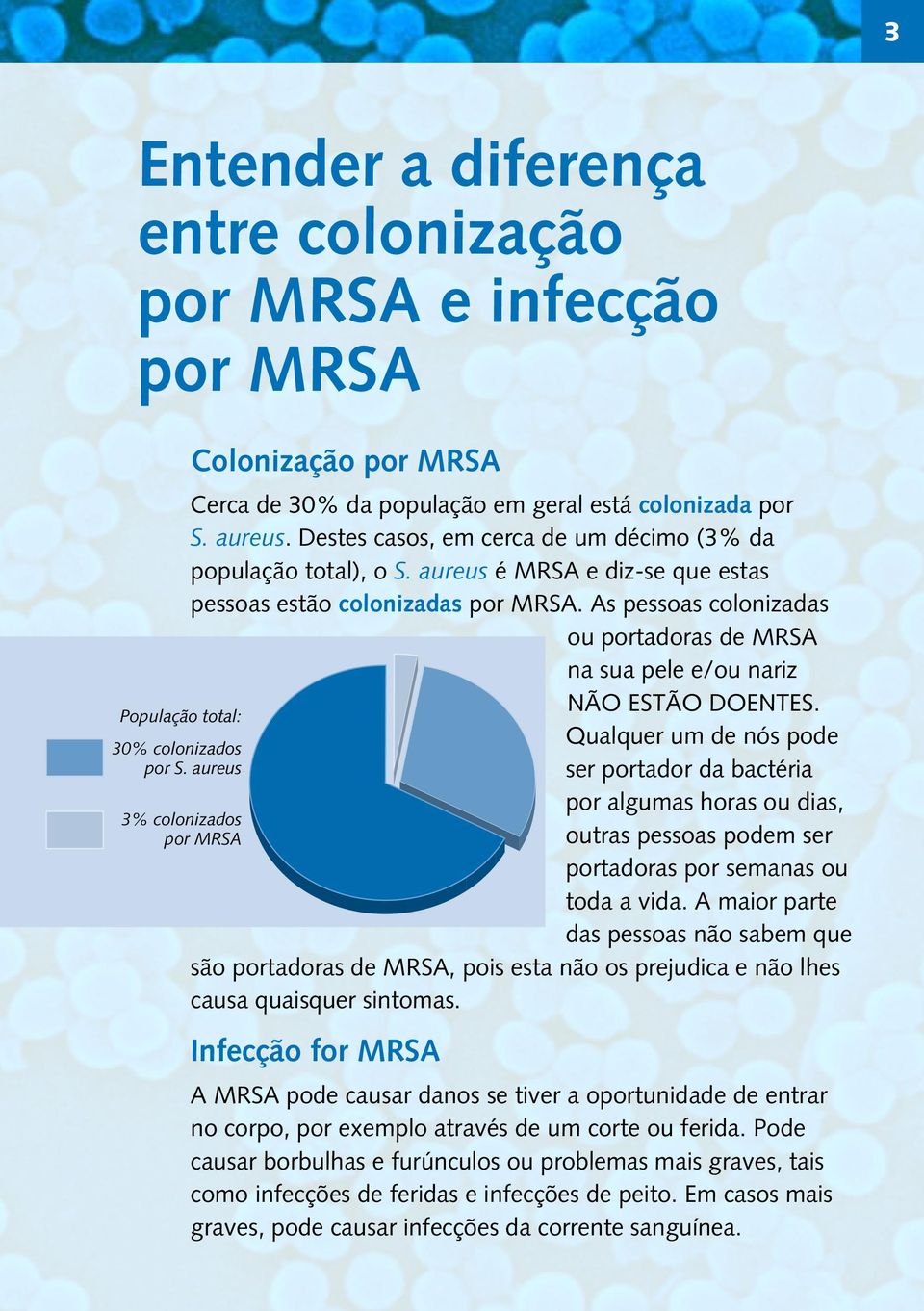 aureus é MRSA e diz-se que estas pessoas estão colonizadas por MRSA. As pessoas colonizadas ou portadoras de MRSA na sua pele e/ou nariz NÃO ESTÃO DOENTES.