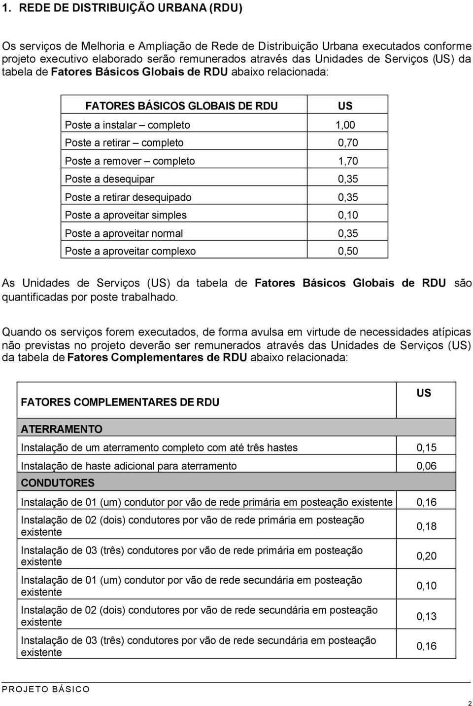 1,70 Poste a desequipar 0,35 Poste a retirar desequipado 0,35 Poste a aproveitar simples 0,10 Poste a aproveitar normal 0,35 Poste a aproveitar complexo 0,50 As Unidades de Serviços (US) da tabela de