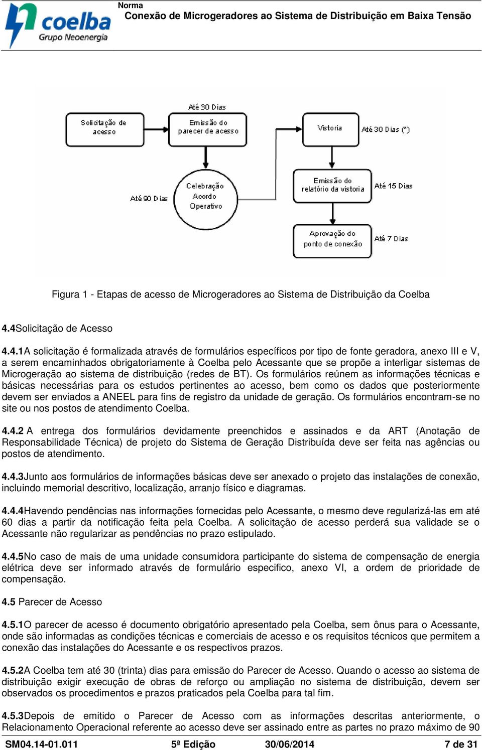 se propõe a interligar sistemas de Microgeração ao sistema de distribuição (redes de BT).