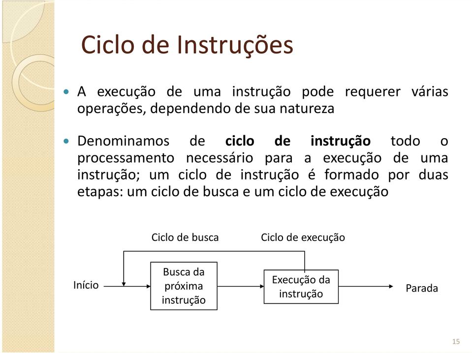 instrução; um ciclo de instrução é formado por duas etapas: um ciclo de busca e um ciclo de