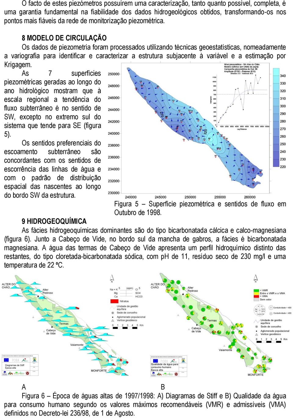 8 MODELO DE CIRCULAÇÃO Os dados de piezometria foram processados utilizando técnicas geoestatísticas, nomeadamente a variografia para identificar e caracterizar a estrutura subjacente à variável e a