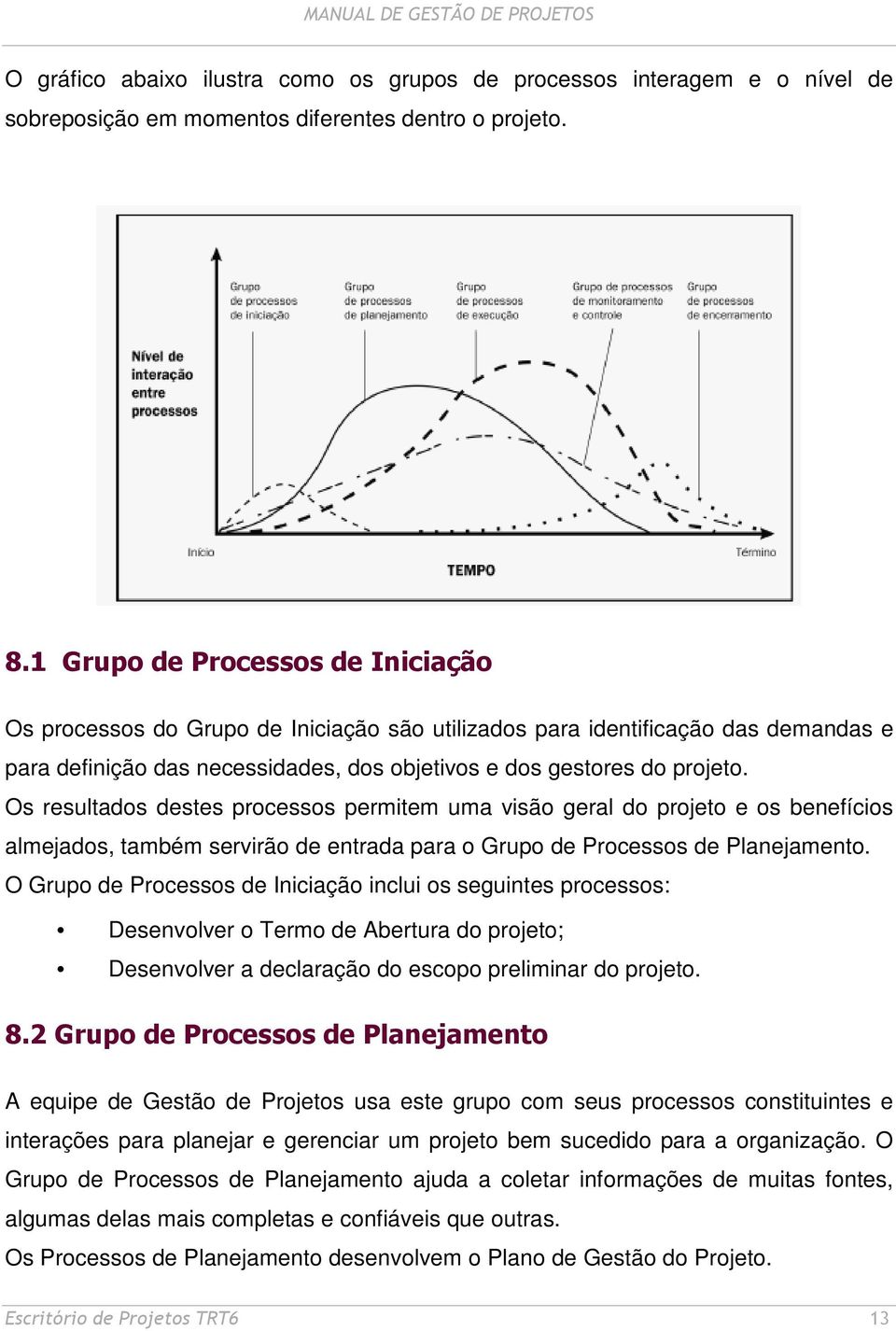 Os resultados destes processos permitem uma visão geral do projeto e os benefícios almejados, também servirão de entrada para o Grupo de Processos de Planejamento.