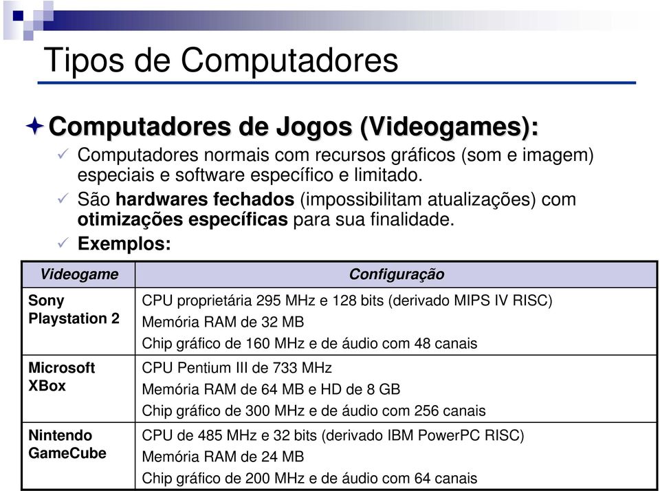 Exemplos: Videogame Sony Playstation 2 Microsoft XBox Nintendo GameCube Configuração CPU proprietária 295 MHz e 128 bits (derivado MIPS IV RISC) Memória RAM de 32 MB Chip