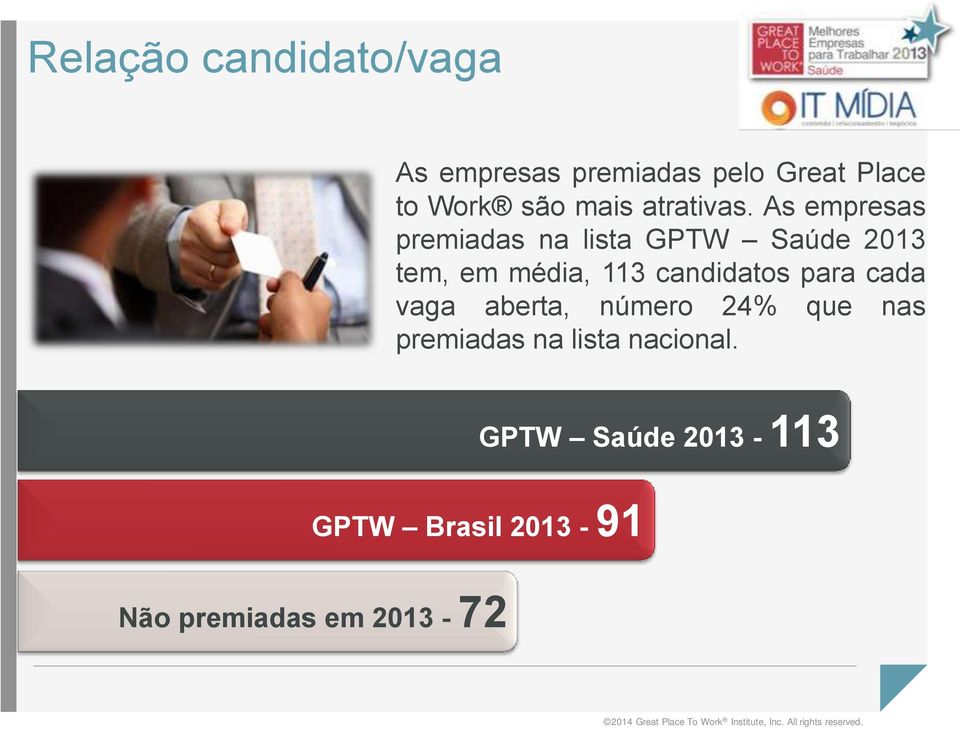 As empresas premiadas na lista GPTW Saúde 2013 tem, em média, 113