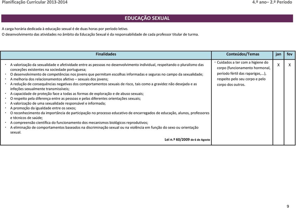 Finalidades Conteúdos/Temas jan fev A valorização da sexualidade e afetividade entre as pessoas no desenvolvimento individual, respeitando o pluralismo das conceções existentes na sociedade