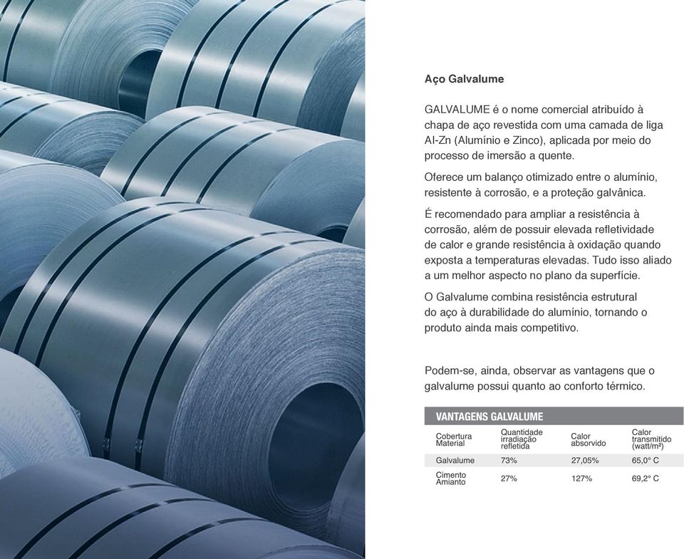 É recomendado para ampliar a resistência à corrosão, além de possuir elevada refletividade de calor e grande resistência à oxidação quando exposta a temperaturas elevadas.