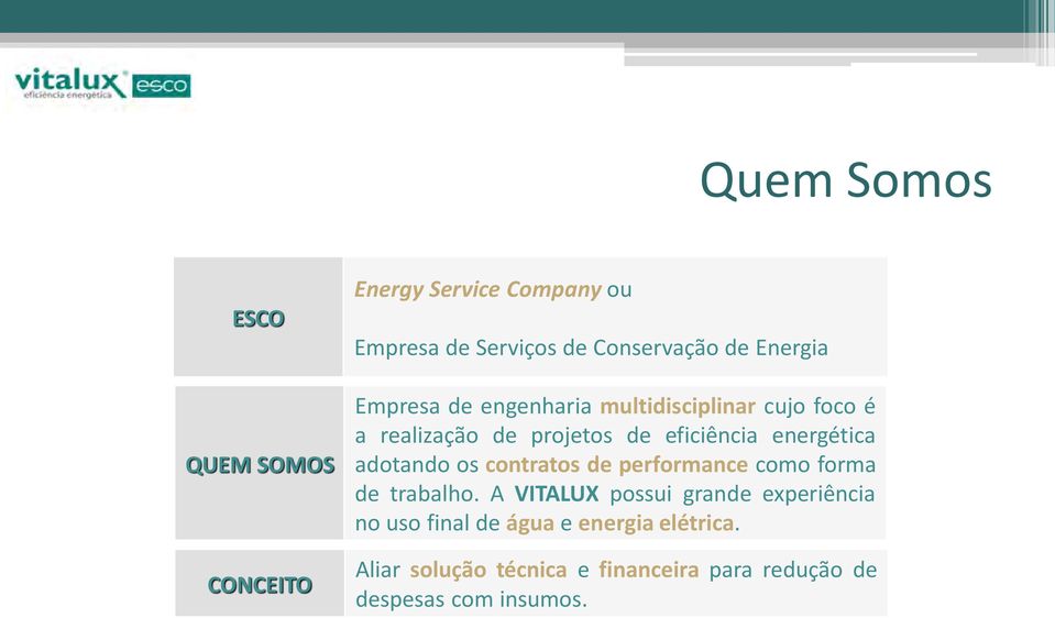 energética adotando os contratos de performance como forma de trabalho.