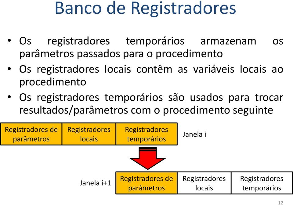 trocar resultados/parâmetros com o procedimento seguinte Registradores de parâmetros Registradores locais