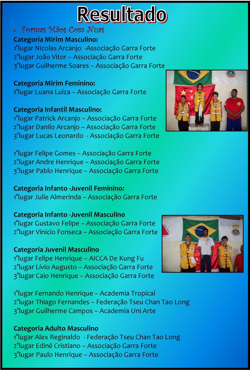 Leonardo - Associação Garra Forte 1 lugar Felipe Gomes Associação Garra Forte 2 lugar Andre Henrique Associação Garra Forte 3 lugar Pablo Henrique Associação Garra Forte Categoria Infanto -Juvenil