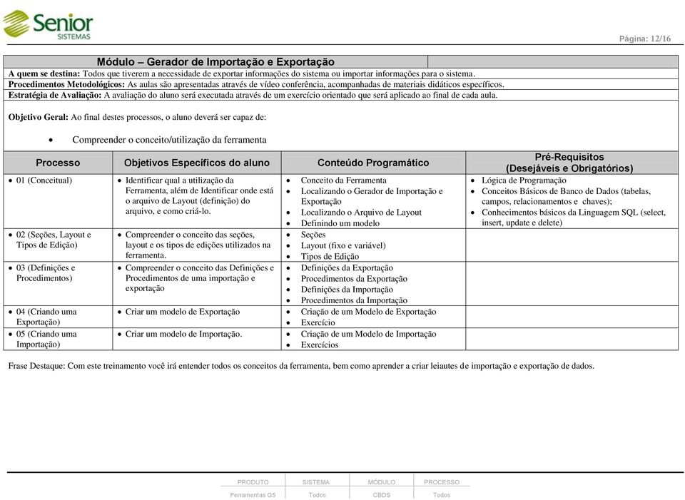 Objetivo Geral: Ao final destes processos, o aluno deverá ser capaz de: Compreender o conceito/utilização da ferramenta Processo Objetivos Específicos do aluno Conteúdo Programático 01 (Conceitual)