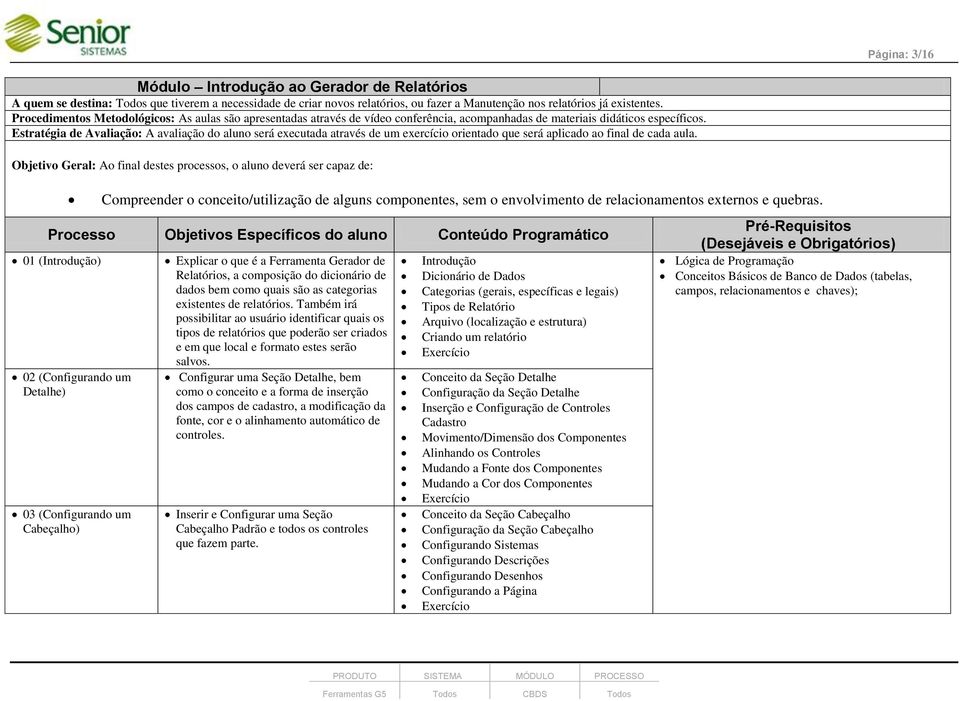 Objetivo Geral: Ao final destes processos, o aluno deverá ser capaz de: Compreender o conceito/utilização de alguns componentes, sem o envolvimento de relacionamentos externos e quebras.